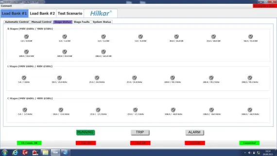 AI-Series stage status window showing the on/off status of each R, L and C load stage